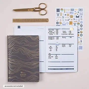 Erin Condren Budget Planner for Stylish Financial Control