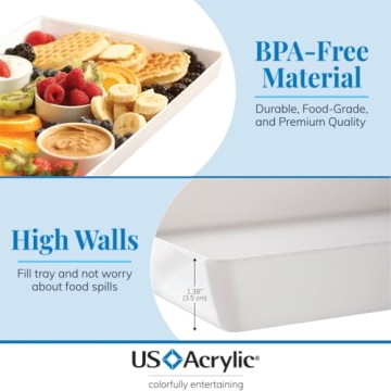 US Acrylic Avant Plastic Serving Trays Set of 3