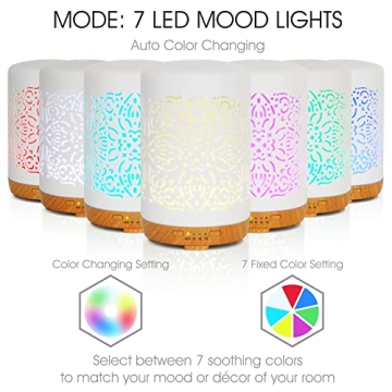 Stylish Essential Oil Diffuser with Auto Shut-Off and Timers
