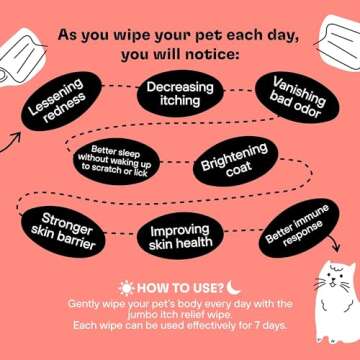 ZOOP XL Pet Wipes for Dogs & Cats – Thick, Huge Bath Wipes for Cleaning, Deodorizing, Conditioning, Wet Dog Wipes for Paws, Butt, Ear, Eye, Face, Whole Body, with Nanosilver-10 Count