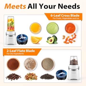 KOIOS 1000W Personal Blender with Portable Cups