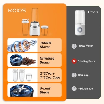 KOIOS 1000W Personal Blender with Portable Cups