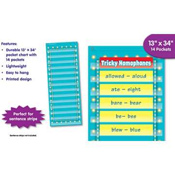 Teacher Created Resources Light Blue Marquee 14 Pocket Chart for Organizing Class Materials