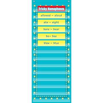 Light Blue Marquee Classroom Pocket Chart 14 Pockets