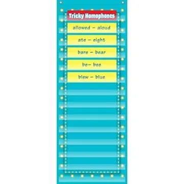 Light Blue Marquee Classroom Pocket Chart 14 Pockets