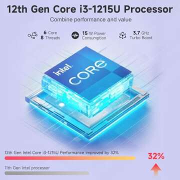 Dell Vostro 15.6" Laptop: Intel i3, 32GB RAM, 1TB SSD