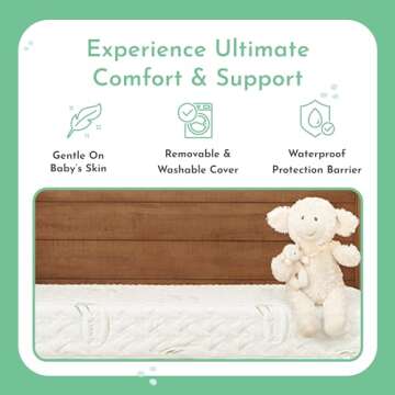 Evolur Comfort Cool Flow Foam Crib & Toddler Mattress Unique Design