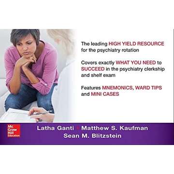 First Aid for the Psychiatry Clerkship, Fifth Edition