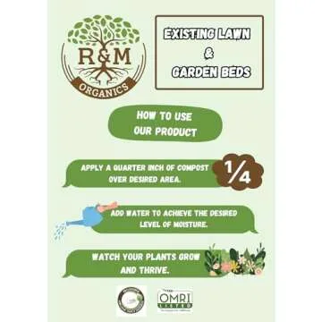 R&M Organics Premium Organic Compost