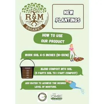 R&M Organics Premium Organic Compost
