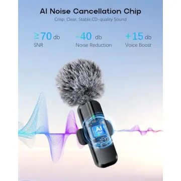 Wireless Mini Microphone for iPhone - Lavalier Clip-on Mic
