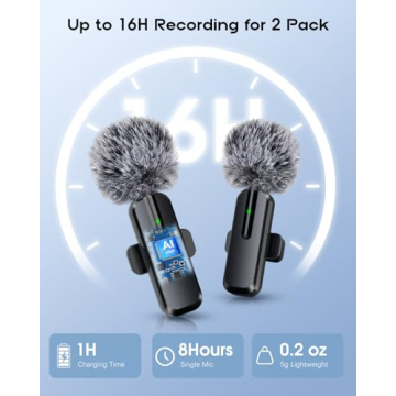 Wireless Mini Microphone for iPhone - Lavalier Clip-on Mic