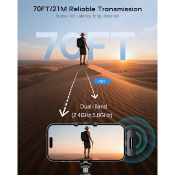 Wireless Mini Microphone for iPhone - Lavalier Clip-on Mic