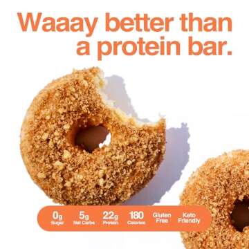 Legendary Protein Donuts - High Protein, Low Sugar Treats