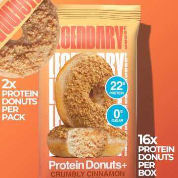 Legendary Protein Donuts - High Protein, Low Sugar Treats