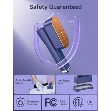 Steamer for Clothes,Sundu Portable Travel Steamer＆Iron 2 In 1,15s Fast Heat-up,100ml Water Tank,Steamer Ironing Gloves,20 Minutes of Continuous Ironing Garment Steamer for Travel and Home