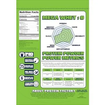 Protein Factory Unflavored Whey Protein Powder 10lb Pack - 25g of Protein with BCAA & Glutamine for Muscle Gain - Low Fat/Plain - 140 Servings - Ideal Flavorless Supplement for Fitness and Nutrition