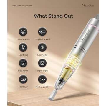 MelodySusie Portable Nail Drill 30000 RPM,SC320F Professional Rechargeable Electric Nail File,Cordless Nail E File for Acrylic Nails Gel Polishing Removing,Efile Nail Kit for Manicure Salon Home,Rose