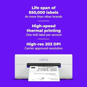 Rollo Wireless Label Printer for E-commerce Shipping Efficiency