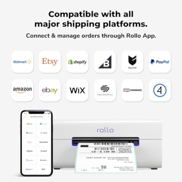 Rollo Wireless Label Printer for E-commerce Shipping Efficiency