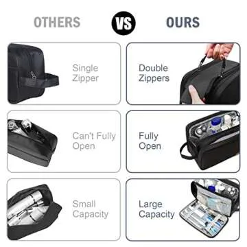Plus Tard Men's Water-resistant Toiletry Bag Large Capacity