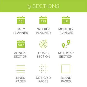 Rocketbook Panda Planner Reusable Smart Pages, Executive Size 6x8.8, Midnight Blue - Daily, Weekly & Monthly Pages, App-Connected, Erasable, Ideal for Motivational Journaling, Goal Setting & Digital Organization