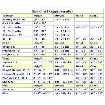 Fun World Scream Mask & Horror Knife