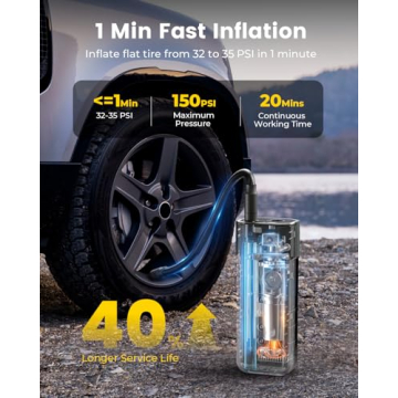 HYVOHEX Tire Inflator Portable Air Compressor - Fast Inflation & LED