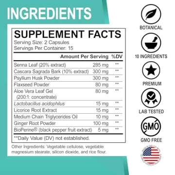 Colon Cleanser Detox for Weight Flush - 15 Day Colon Cleanse Pills with Ginger - Fast Natural Laxative, Constipation Relief, Bowel Movement Supplements for Intestinal Stomach Bloating Gut Loss Support