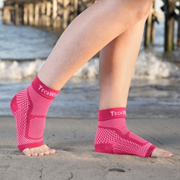 Effective Ankle Brace Compression Sleeve for Pain Relief