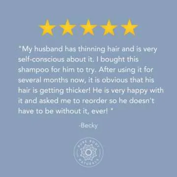 Pure Body Naturals Hair Loss Shampoo to Restore and Strengthen, Large 16 Ounce, DHT Blocker Shampoo for Thinning Hair, for Men and Women (Label Varies)