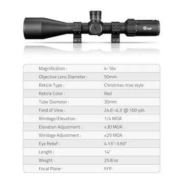 CVLIFE BearPower 4-16x50 FFP Scope for Precision Shooting