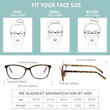 Kafirlo Bifocal Reading Glasses Women Blue Light Computer Readers With Clear Top Cat Eye Frame Stylish Fashion Ladies Eyeglass +2.0