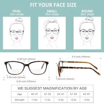 Kafirlo Bifocal Reading Glasses Women Blue Light Computer Readers With Clear Top Cat Eye Frame Stylish Fashion Ladies Eyeglass +2.0