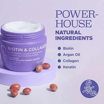 Luseta Biotin Collagen Hair Mask for Dry & Damaged Hair 16.9 Oz, Strengthening & Thickening Treatmen...