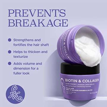 Luseta Biotin Collagen Hair Mask for Dry & Damaged Hair 16.9 Oz, Strengthening & Thickening Treatment for Hair Growth, Deep Conditioning Hair Treatment