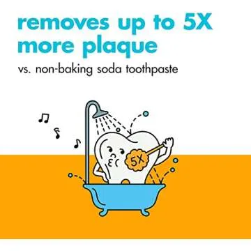 ARM & HAMMER PeroxiCare Tartar Control Toothpaste Baking Soda & Peroxide, Fresh Mint 6 oz (Pack of 2)