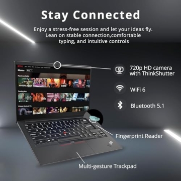 Lenovo ThinkPad E14 Gen 5 AMD Ryzen 7 16GB RAM 512GB SSD