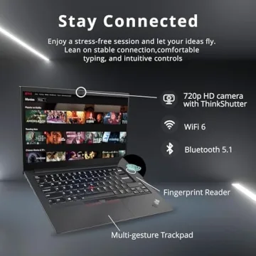 Lenovo ThinkPad E14 Gen 5 AMD Ryzen 7 16GB RAM 512GB SSD