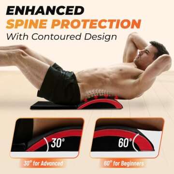 Yes4All Foldable Ab Mat for Effective Core Training