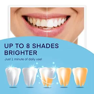 AsaVea Smile Teeth Whitening Pen for a Brilliant White Smile