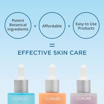 goPure Power Serum Trio Set - Radiant Vitamin C Serum, Hydrating Hyaluronic Acid Serum, Bakuchiol and Retinol Serum for Visibly Brighter, Moisturized, and Firmer-Looking Skin - Set of 3, 1.0 fl oz