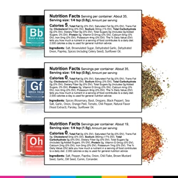 Spiceology Ultimate Rub Collection - 12 Gourmet Spice Blends