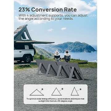 AFERIY Portable Solar Panel 200 Watt for Solar Generator with Kickstand, Foldable Mono Cell Solar Charger with USB DC Outputs for Phones Camera, IP65 Waterproof panneau Solaire for RV Outdoor Camping