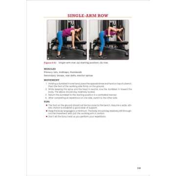 Eat. Lift. Thrive.: Your Ultimate Fitness Guide