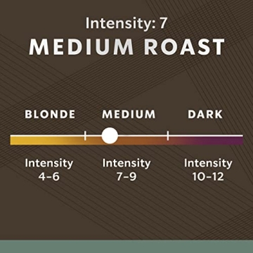 Starbucks by Nespresso Original Line, Pike Place, Medium Roast Coffee, 50-count Espresso Pods