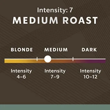 Starbucks by Nespresso Original Line, Pike Place, Medium Roast Coffee, 50-count Espresso Pods