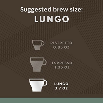 Starbucks by Nespresso Original Line, Pike Place, Medium Roast Coffee, 50-count Espresso Pods