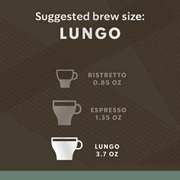 Starbucks by Nespresso Original Line, Pike Place, Medium Roast Coffee, 50-count Espresso Pods