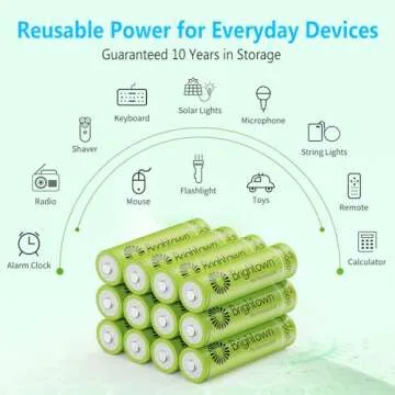 Brightown 12-Pack Rechargeable AA Batteries - 1000mAh 1.2V NiMH High Capacity Batteries - Ideal for Solar Lights & Home Devices, Recharge up to 1000x Times, Pre-Charged